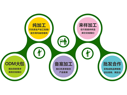 加工優(yōu)勢插圖.png